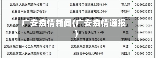 广安疫情新闻(广安疫情通报)-第1张图片