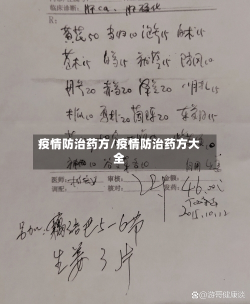 疫情防治药方/疫情防治药方大全-第1张图片