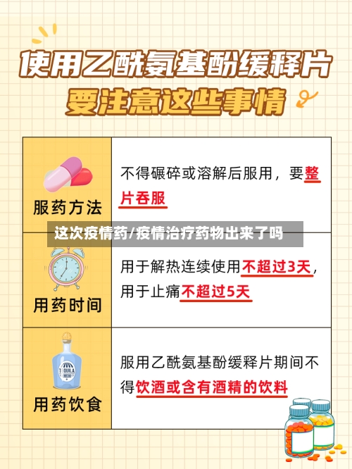 这次疫情药/疫情治疗药物出来了吗-第2张图片