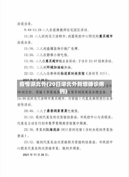 疫情湖北外(20日湖北外新增确诊病例)