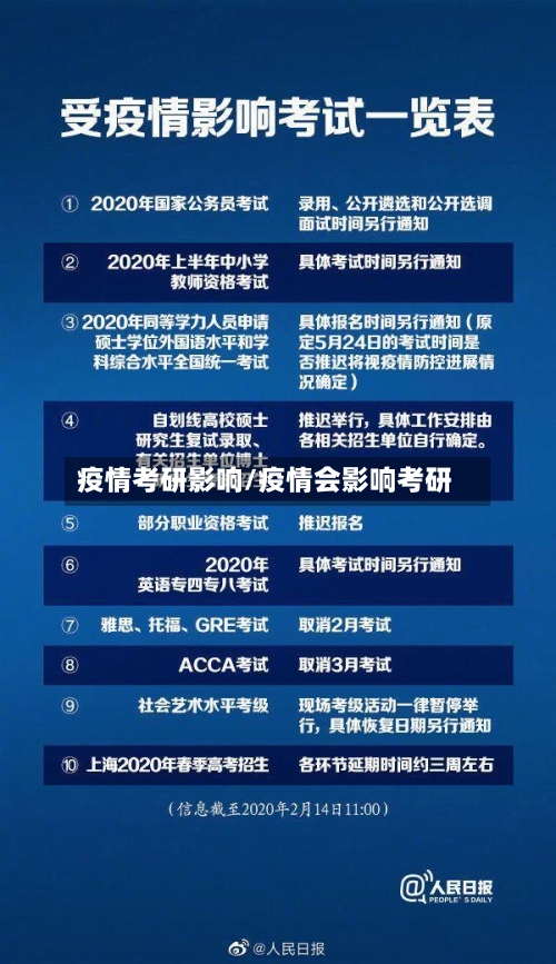 疫情考研影响/疫情会影响考研