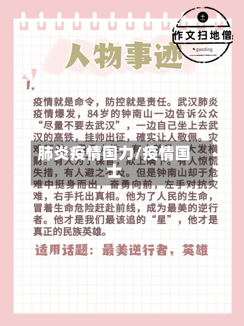 肺炎疫情国力/疫情国士
