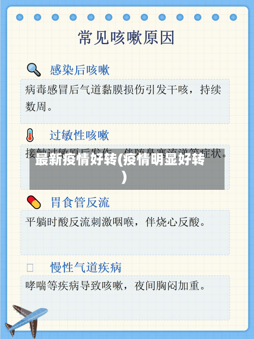 最新疫情好转(疫情明显好转)