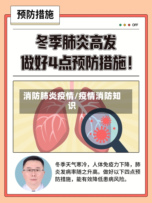 消防肺炎疫情/疫情消防知识