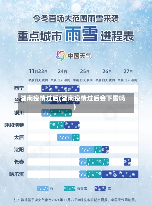 湖南疫情过后(湖南疫情过后会下雪吗)