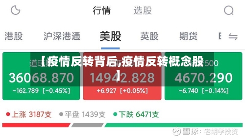 【疫情反转背后,疫情反转概念股】