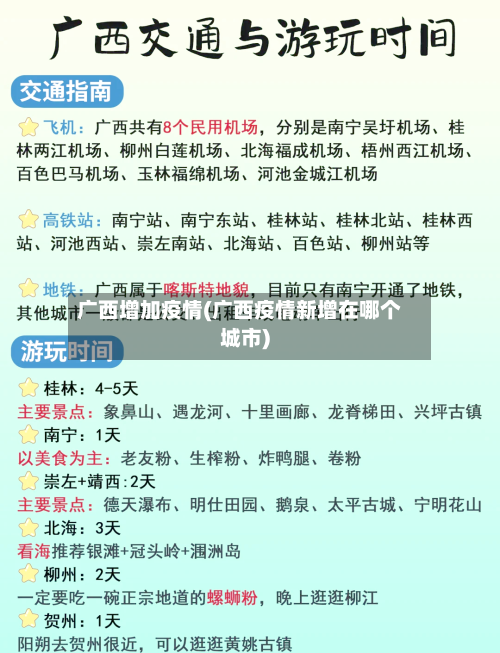 广西增加疫情(广西疫情新增在哪个城市)