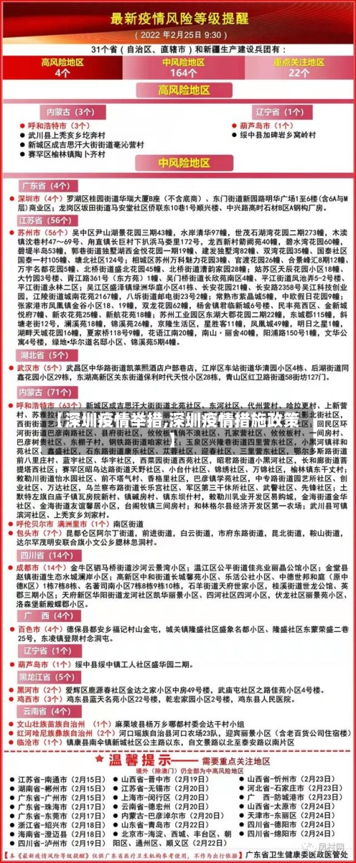 【深圳疫情举措,深圳疫情措施政策】