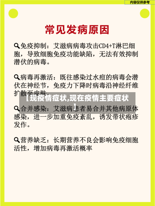 【现疫情症状,现在疫情主要症状】-第1张图片