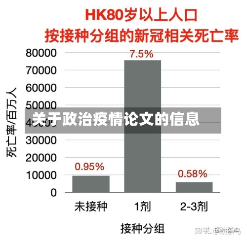 关于政治疫情论文的信息-第1张图片