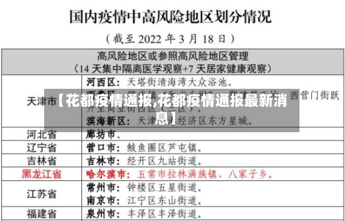 【花都疫情通报,花都疫情通报最新消息】-第2张图片