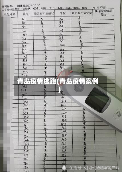 青岛疫情逃跑(青岛疫情案例)-第3张图片