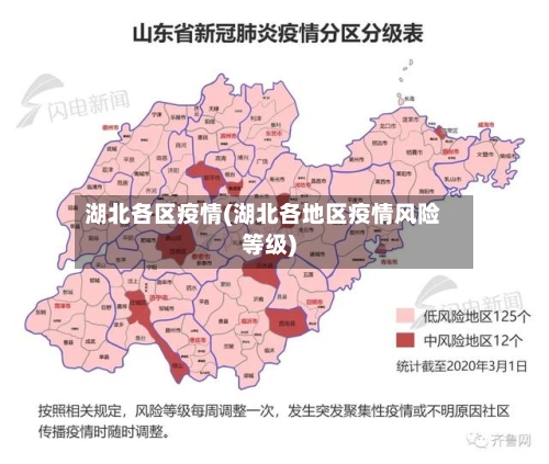 湖北各区疫情(湖北各地区疫情风险等级)-第1张图片