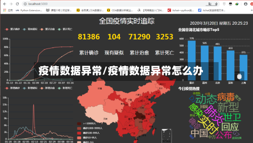 疫情数据异常/疫情数据异常怎么办