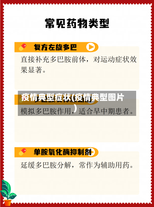 疫情典型症状(疫情典型图片)-第1张图片