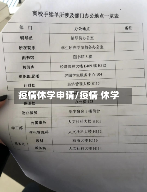 疫情休学申请/疫情 休学-第1张图片