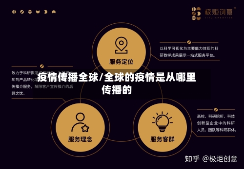 疫情传播全球/全球的疫情是从哪里传播的