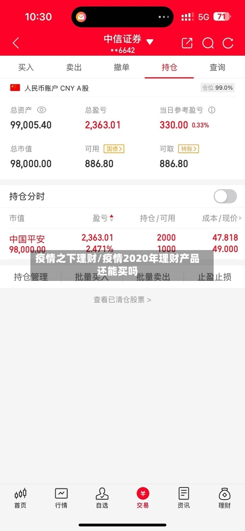疫情之下理财/疫情2020年理财产品还能买吗