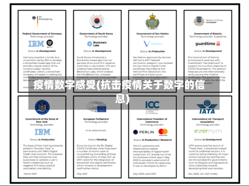 疫情数字感受(抗击疫情关于数字的信息)-第2张图片