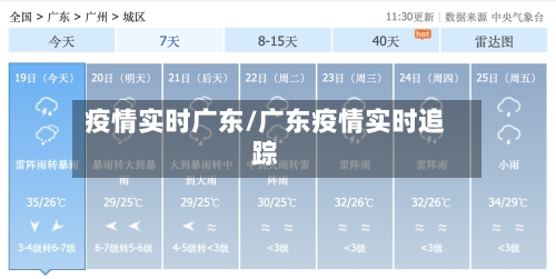 疫情实时广东/广东疫情实时追踪