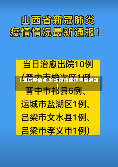 【潍坊疫情点,潍坊疫情防控紧急通知】