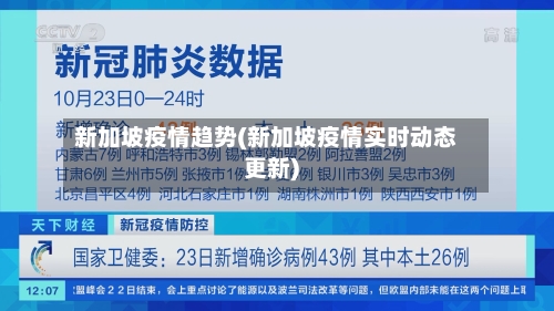 新加坡疫情趋势(新加坡疫情实时动态更新)