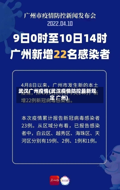 武汉广州疫情(武汉疫情防控最新规定 广州)