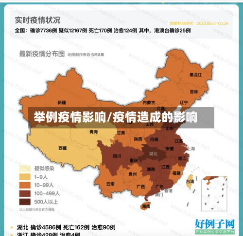 举例疫情影响/疫情造成的影响