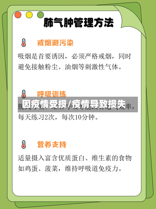 因疫情受损/疫情导致损失