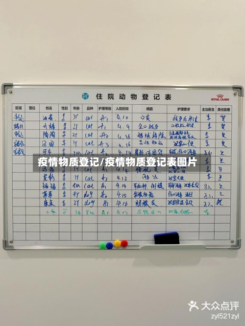 疫情物质登记/疫情物质登记表图片-第2张图片