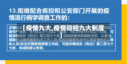 【疫情九大,疫情防控九大制度】