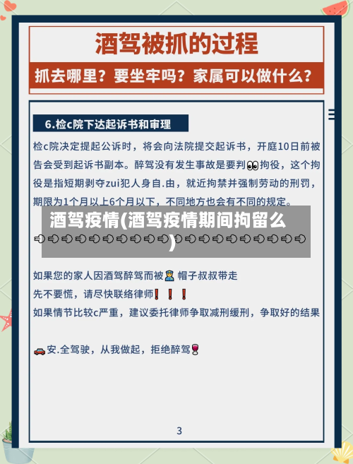 酒驾疫情(酒驾疫情期间拘留么)