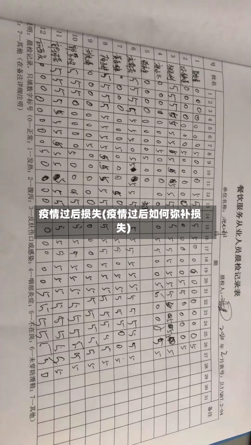 疫情过后损失(疫情过后如何弥补损失)