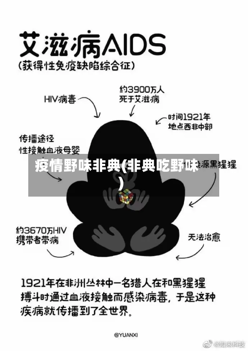 疫情野味非典(非典吃野味)