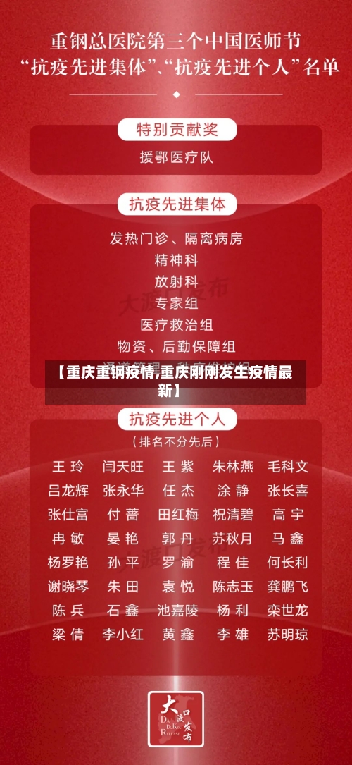 【重庆重钢疫情,重庆刚刚发生疫情最新】-第2张图片