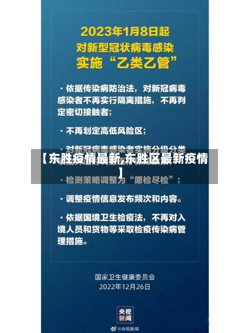 【东胜疫情最新,东胜区最新疫情】-第1张图片
