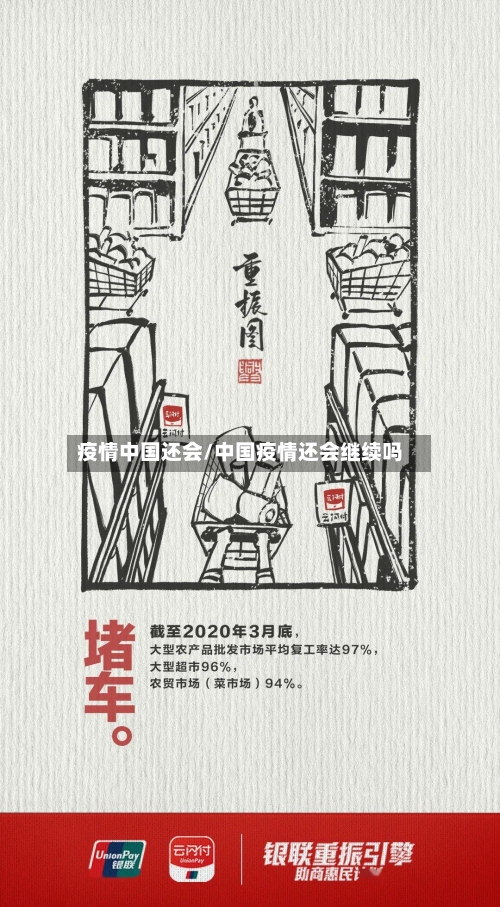 疫情中国还会/中国疫情还会继续吗