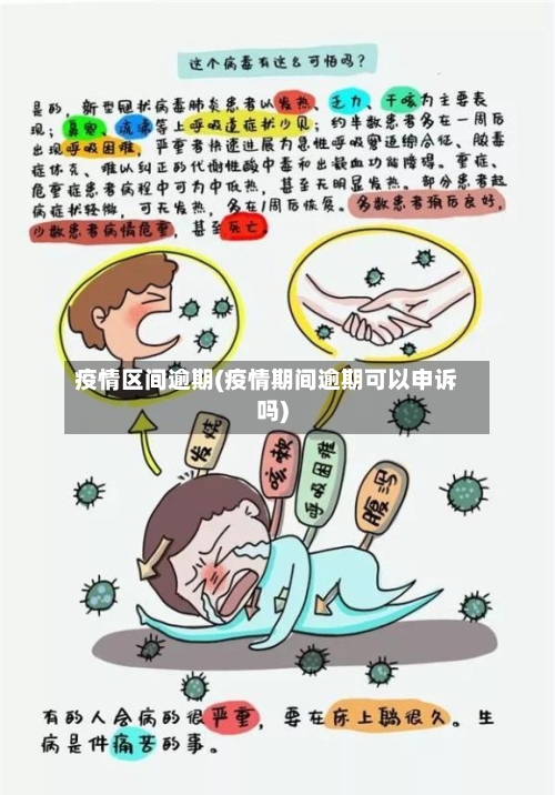 疫情区间逾期(疫情期间逾期可以申诉吗)