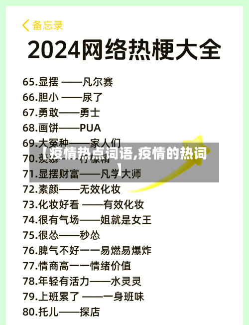 【疫情热点词语,疫情的热词】