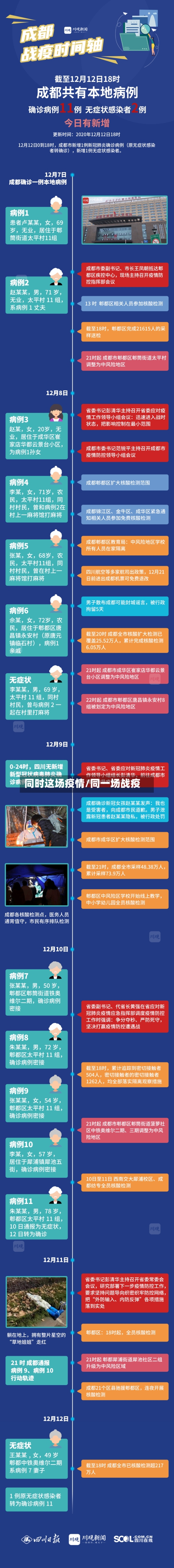 同时这场疫情/同一场战疫-第2张图片