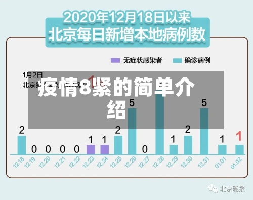 疫情8紧的简单介绍