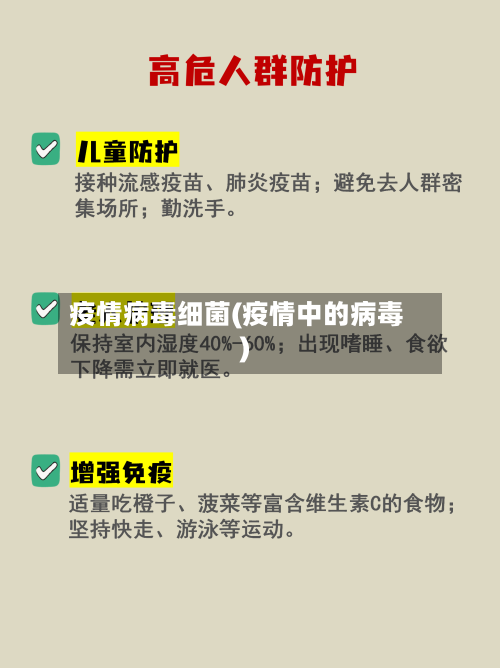 疫情病毒细菌(疫情中的病毒)-第1张图片