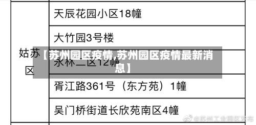 【苏州园区疫情,苏州园区疫情最新消息】-第2张图片