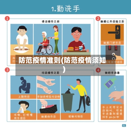 防范疫情准则(防范疫情须知)
