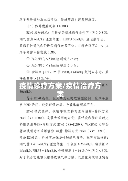 疫情诊疗方案/疫情治疗方案-第2张图片