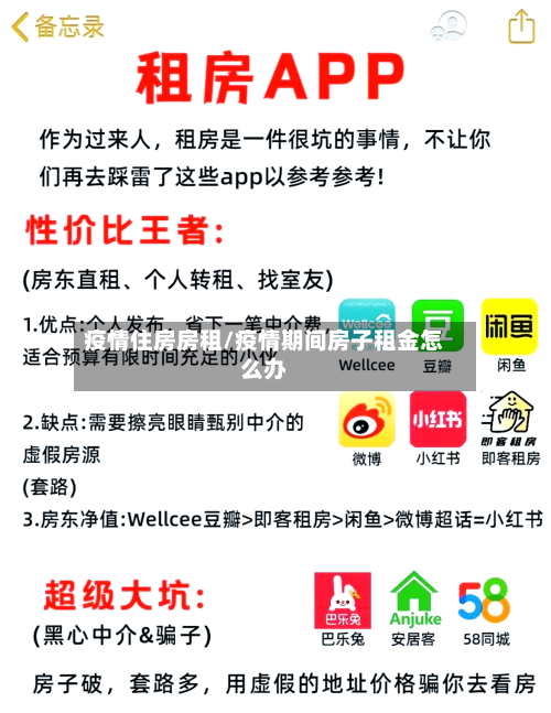 疫情住房房租/疫情期间房子租金怎么办