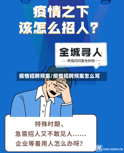 疫情招聘预案/疫情招聘预案怎么写