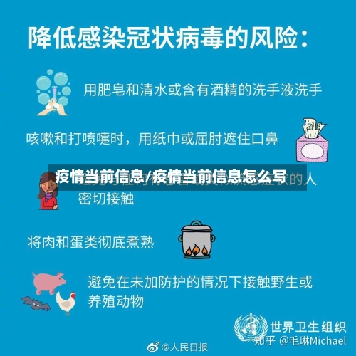 疫情当前信息/疫情当前信息怎么写-第1张图片