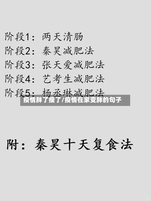 疫情胖了瘦了/疫情在家变胖的句子