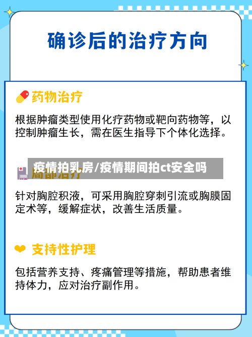 疫情拍乳房/疫情期间拍ct安全吗-第3张图片